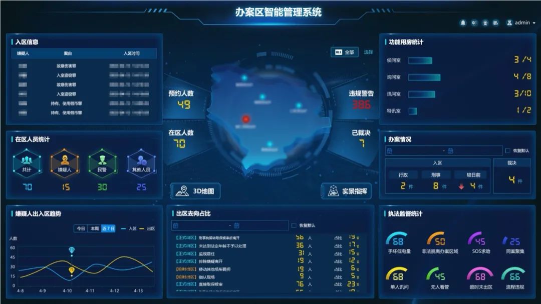 DB真人·(中国区)官方网站