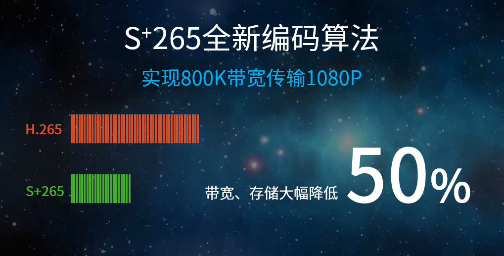 DB真人·(中国区)官方网站