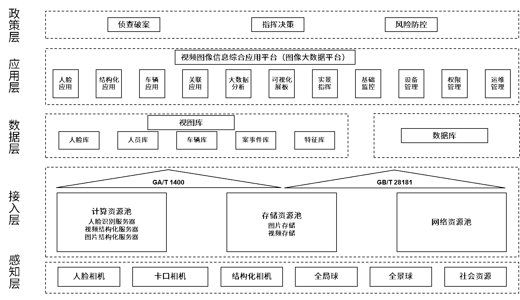 DB真人·(中国区)官方网站