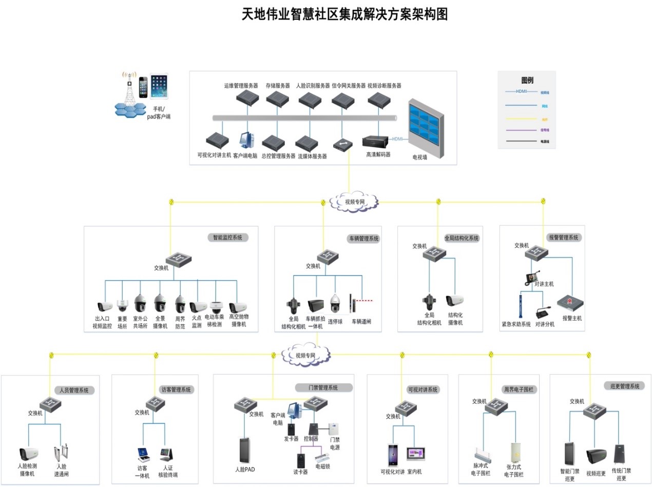 DB真人·(中国区)官方网站