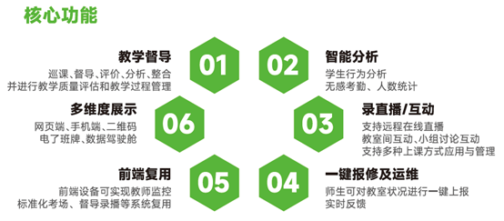 DB真人·(中国区)官方网站