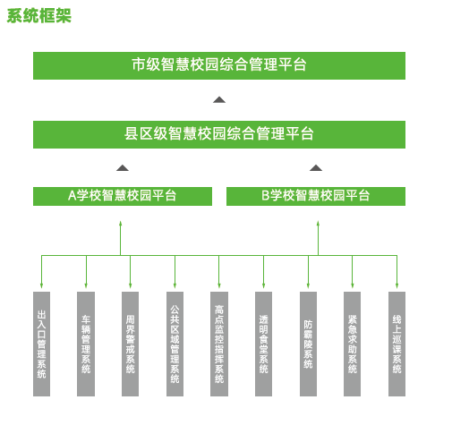 DB真人·(中国区)官方网站
