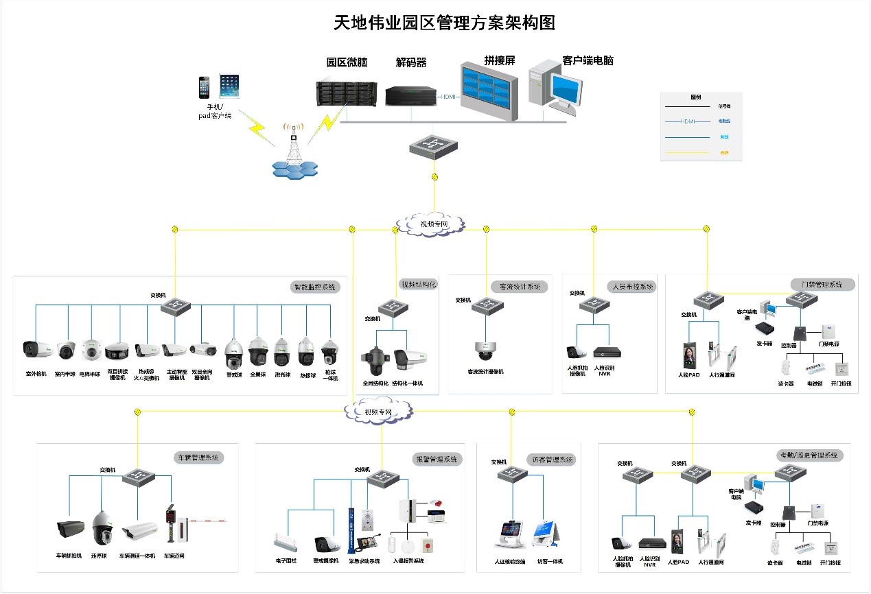 DB真人·(中国区)官方网站