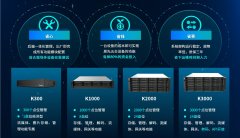 DB真人·(中国区)官方网站