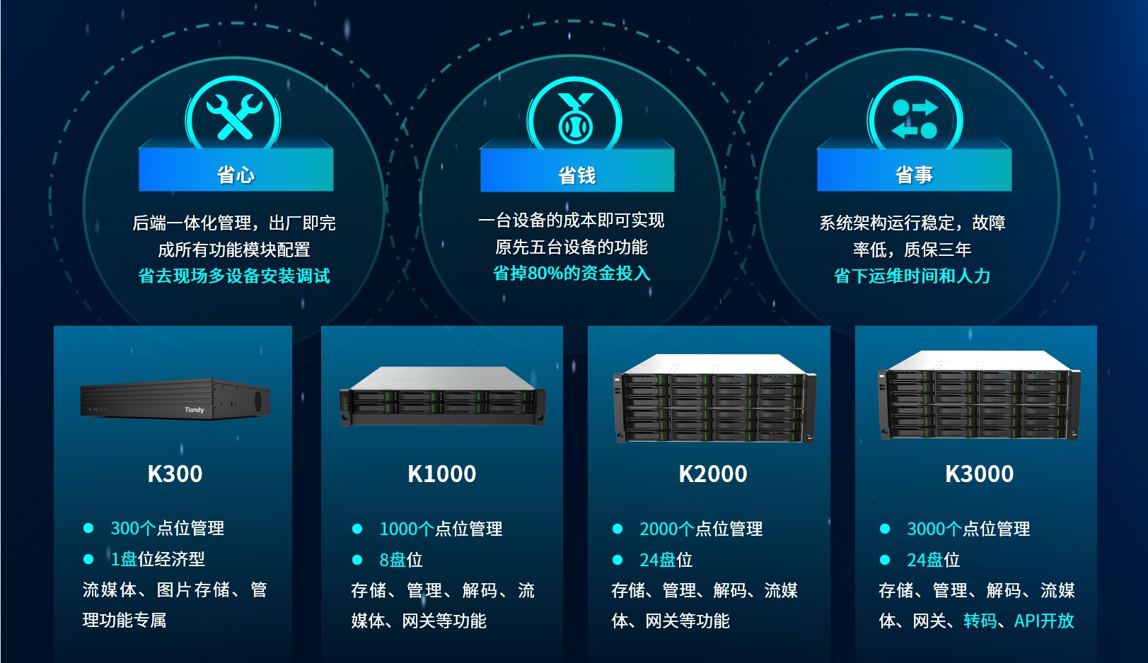 DB真人·(中国区)官方网站