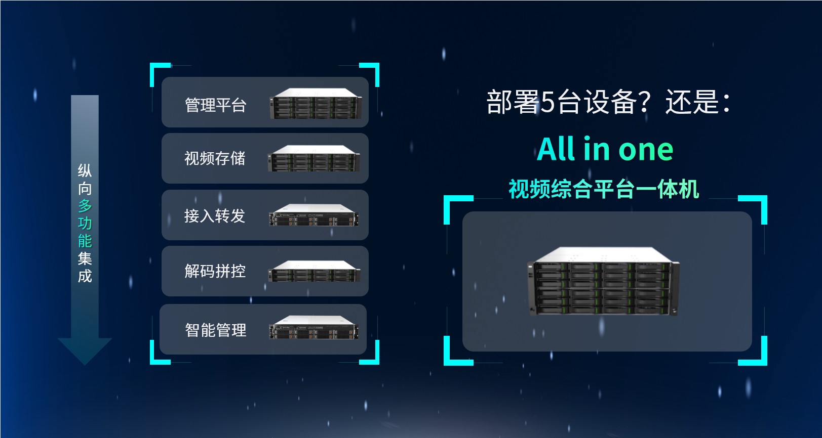 DB真人·(中国区)官方网站