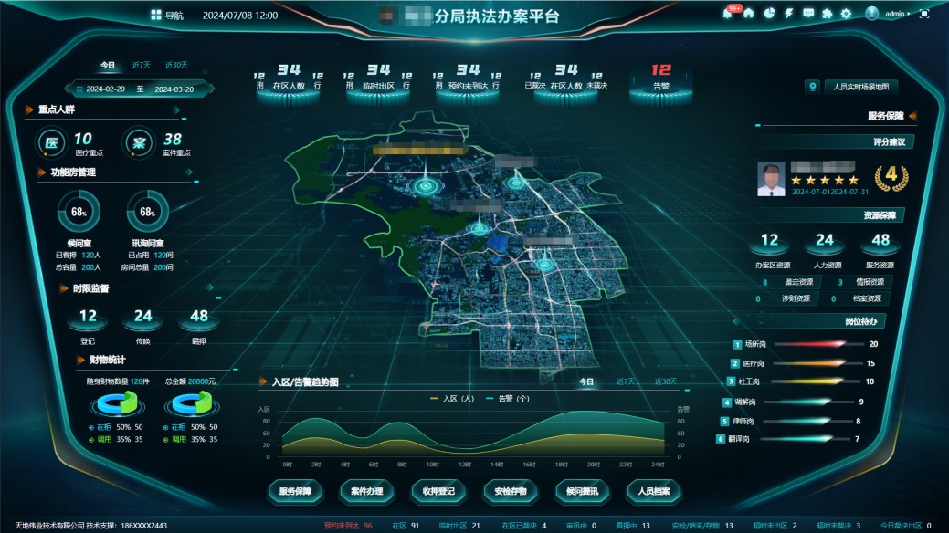 DB真人·(中国区)官方网站