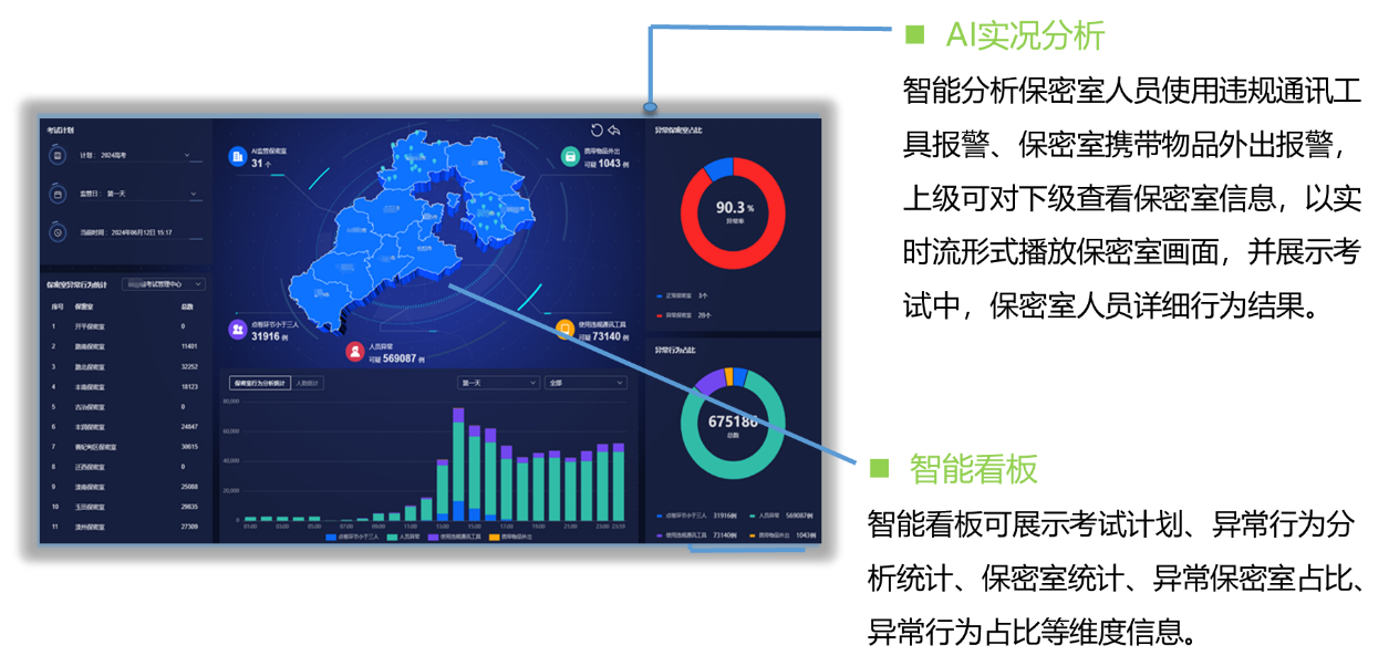 DB真人·(中国区)官方网站