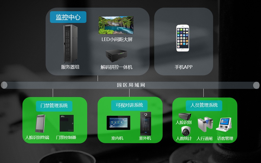 DB真人·(中国区)官方网站