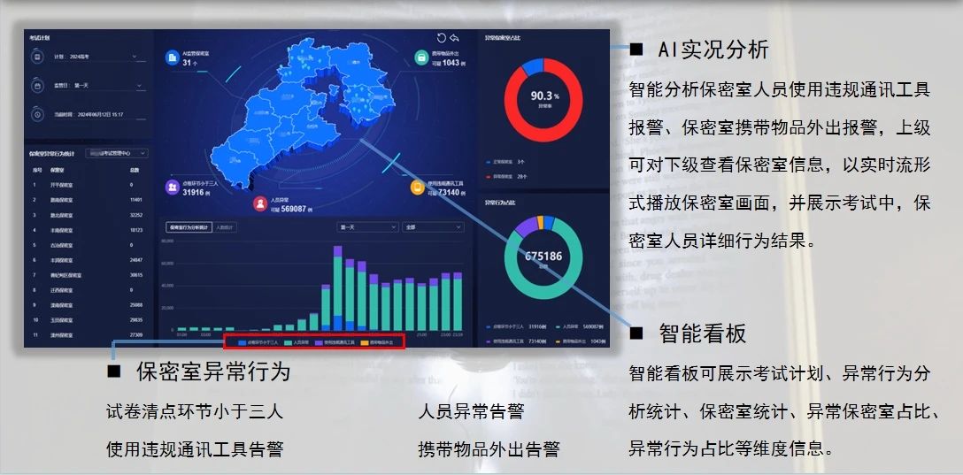DB真人·(中国区)官方网站