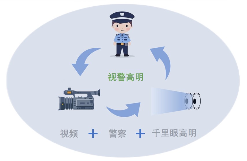 DB真人·(中国区)官方网站