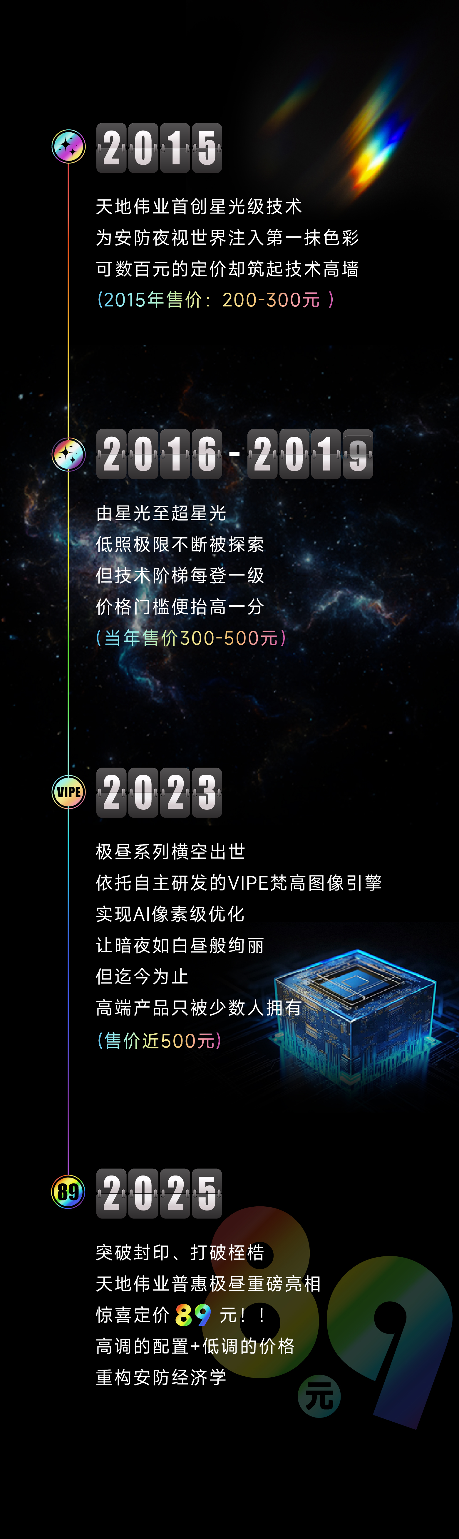 DB真人·(中国区)官方网站