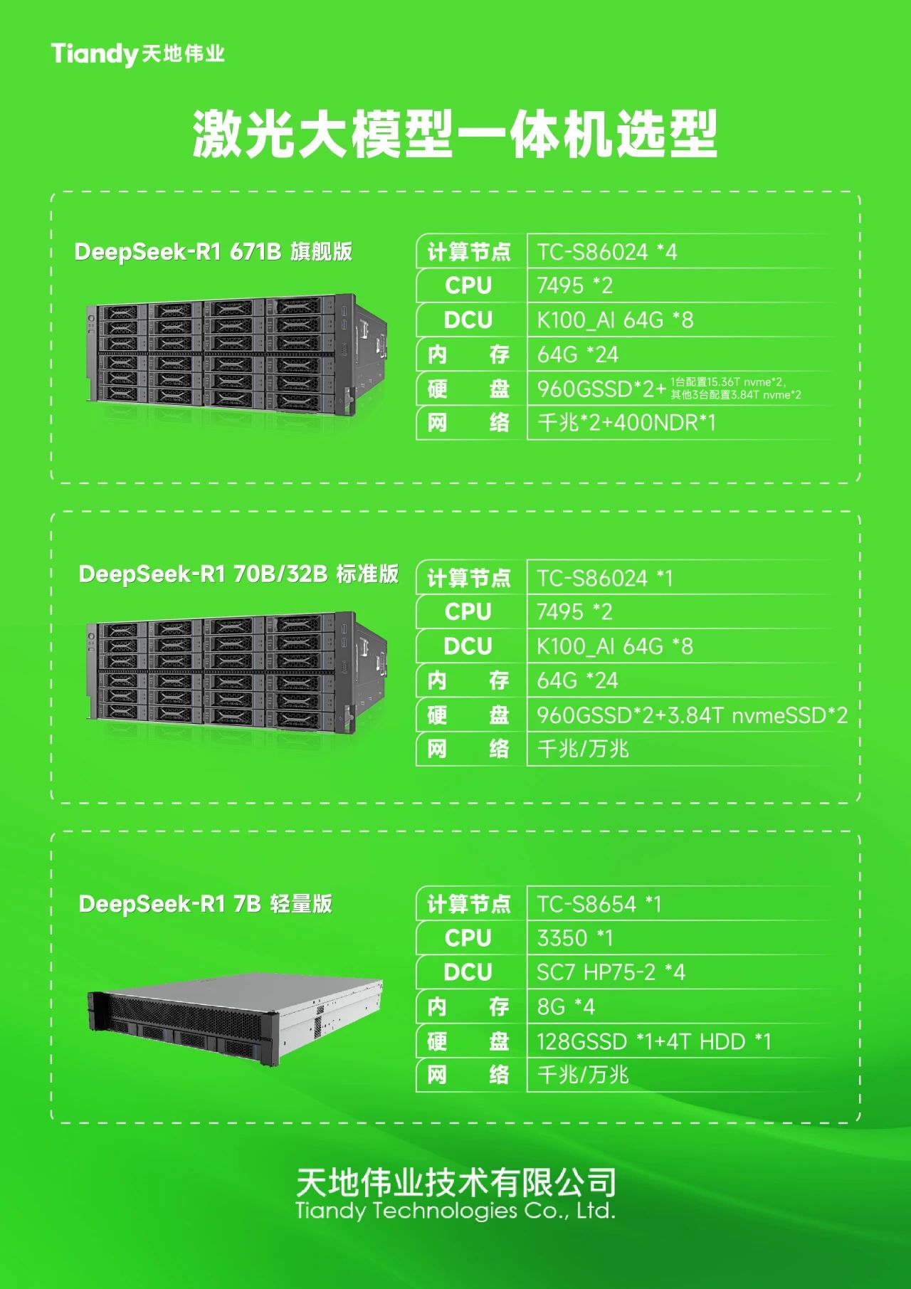 DB真人·(中国区)官方网站