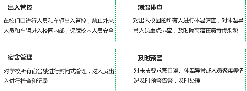 DB真人·(中国区)官方网站