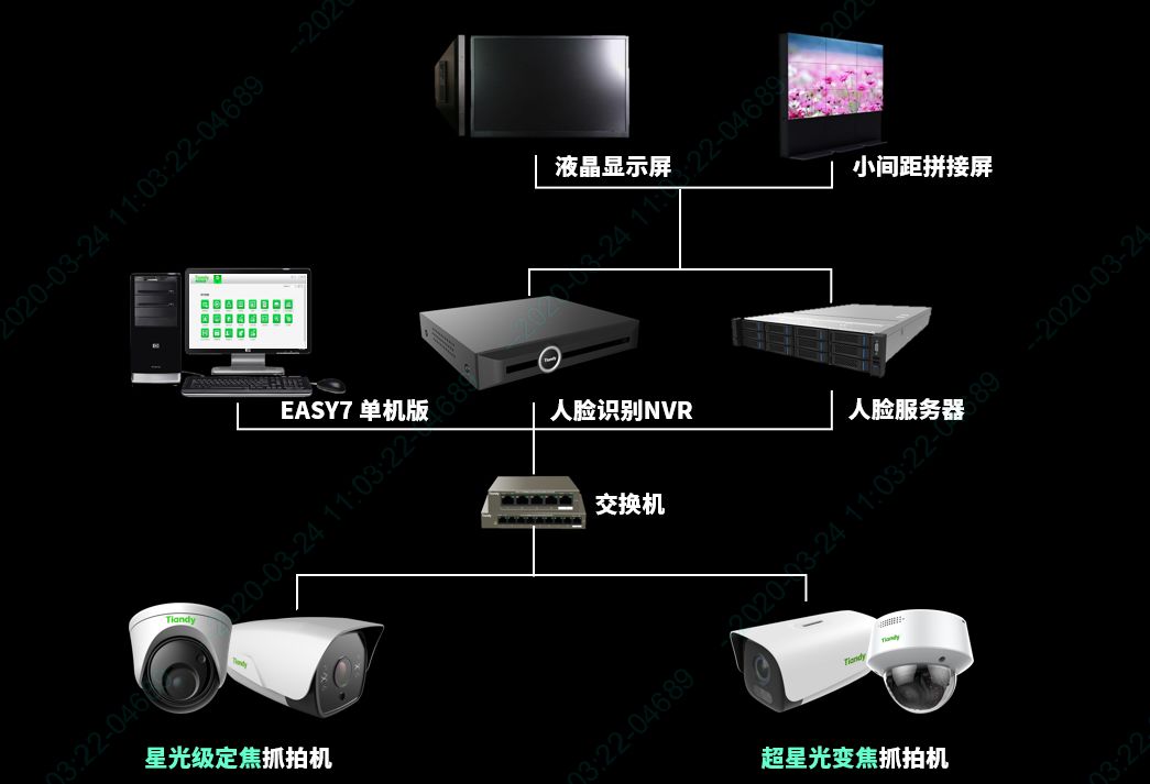 DB真人·(中国区)官方网站