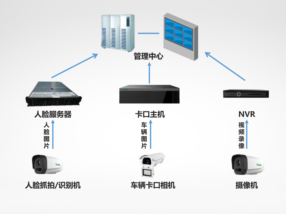 DB真人·(中国区)官方网站