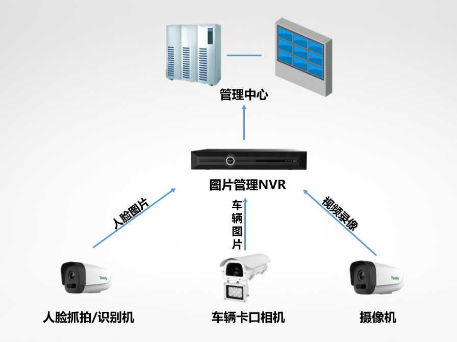 DB真人·(中国区)官方网站