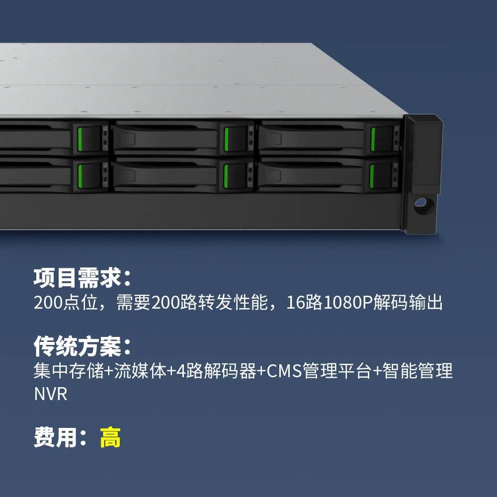 DB真人·(中国区)官方网站