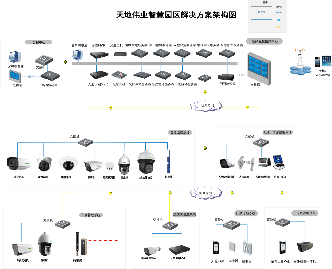 DB真人·(中国区)官方网站