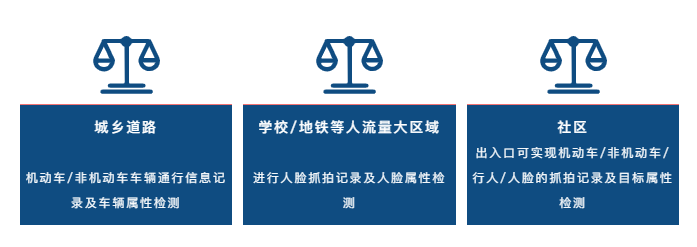 DB真人·(中国区)官方网站