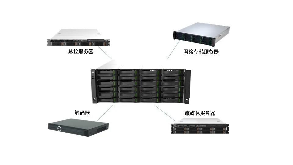 DB真人·(中国区)官方网站
