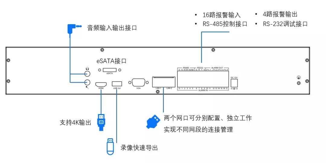 DB真人·(中国区)官方网站