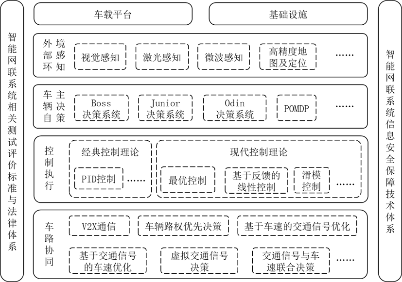 DB真人·(中国区)官方网站