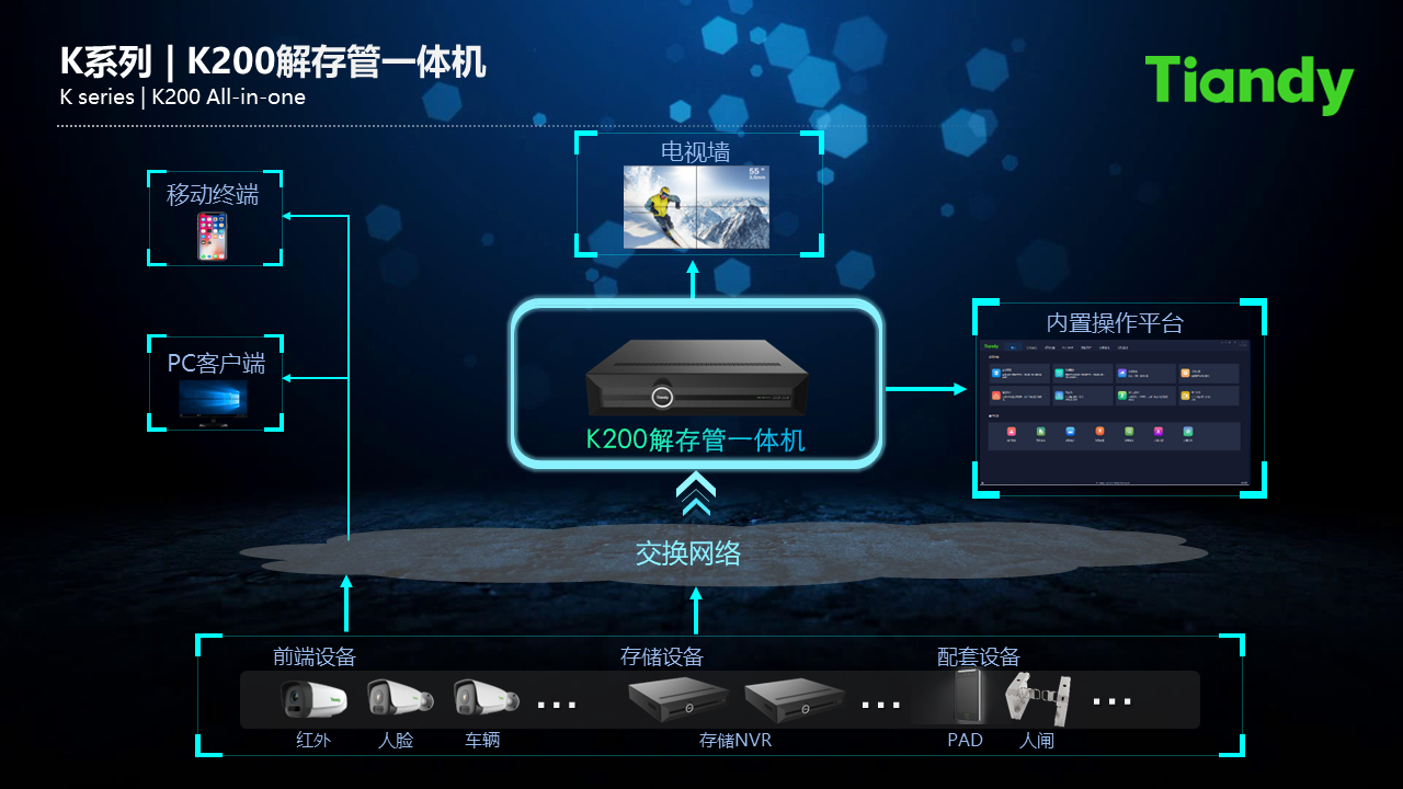 DB真人·(中国区)官方网站