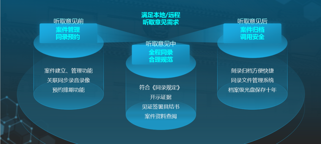 DB真人·(中国区)官方网站