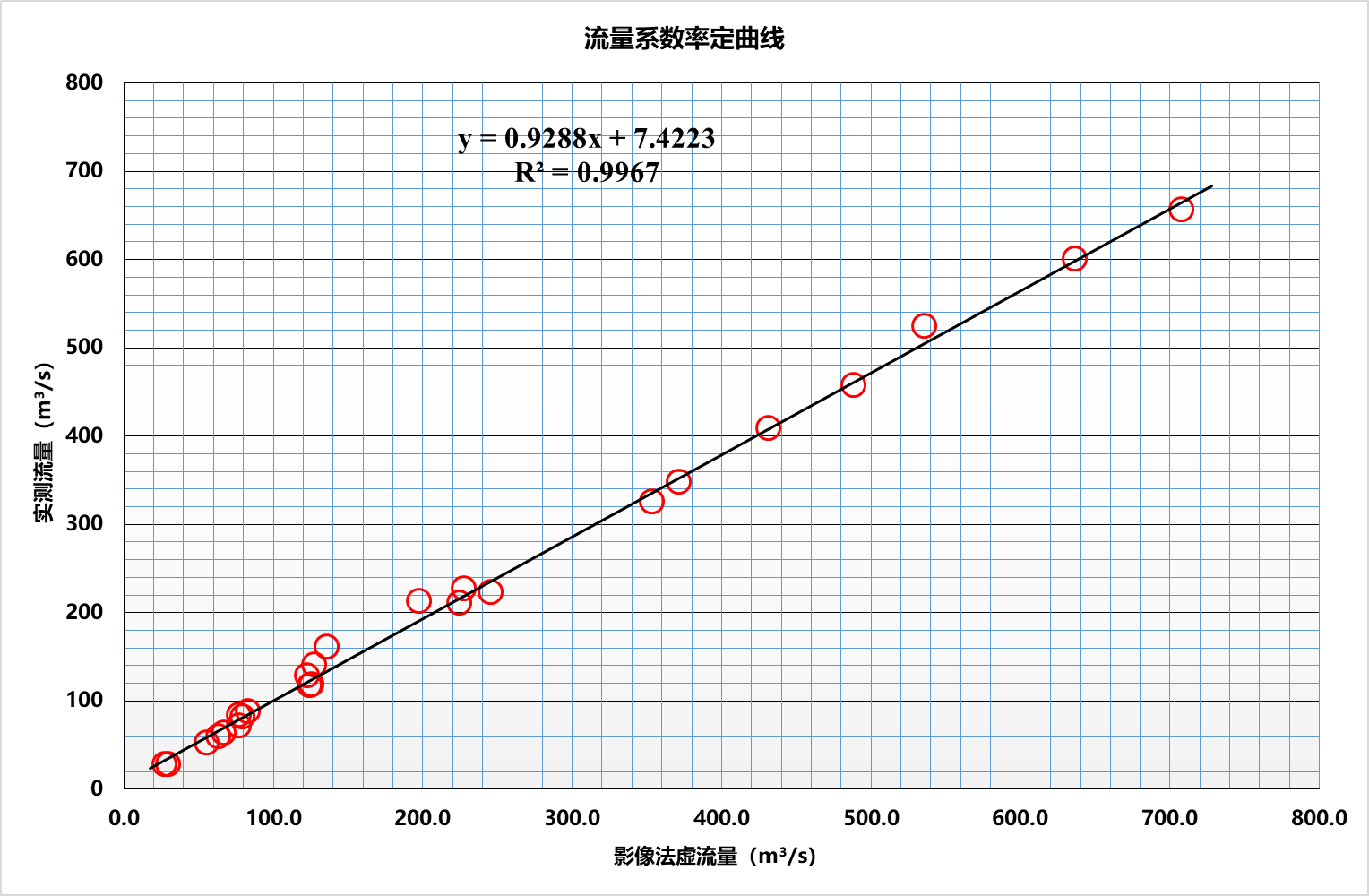 DB真人·(中国区)官方网站